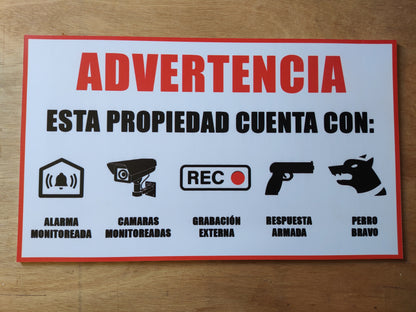 Pictogramas de Seguridad